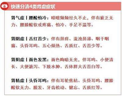 上億中國人受困于隱藏疾病，重視程度亟待提升