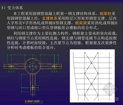 钢结构的实际受力情况和工程力学计算结果（钢结构的实际受力情况与工程力学的计算结果之间具有较高的符合度） 结构工业装备设计 第2张