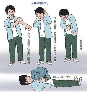 身体发沉是怎么回事