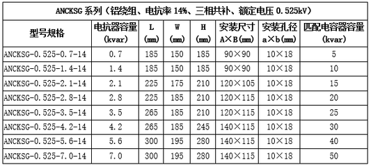 什么是电抗器容量