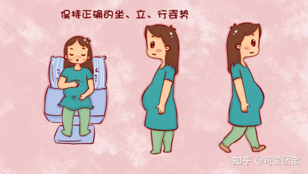 怀孕后期腰疼怎么缓解