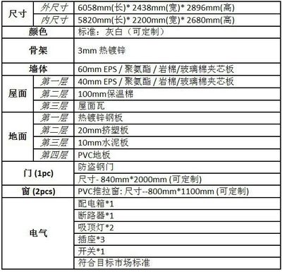 集装箱钢材材质要求（集装箱钢材强度提升途径） 结构工业装备设计 第2张