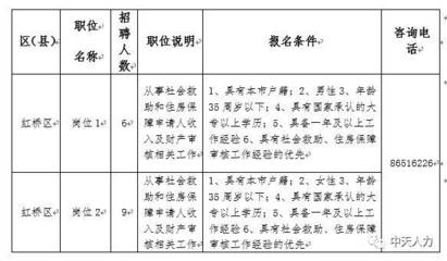 红桥区民政局离婚登记