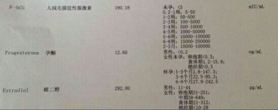 抽血检测怀孕挂什么科