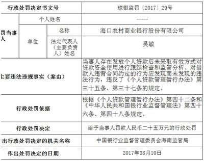 银行借款凭证