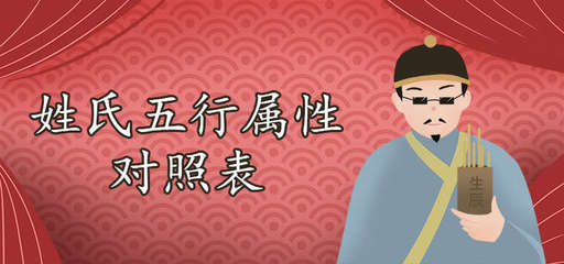 祁字五行属什么