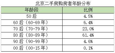 魔蝎男的性格