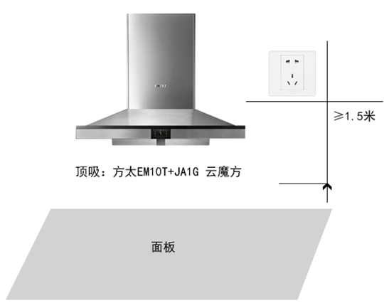 烟机插座在吊顶里想要关掉
