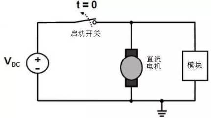 直流有刷电机如何过emc