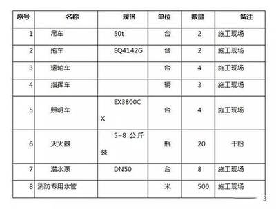 电源线有什么分类