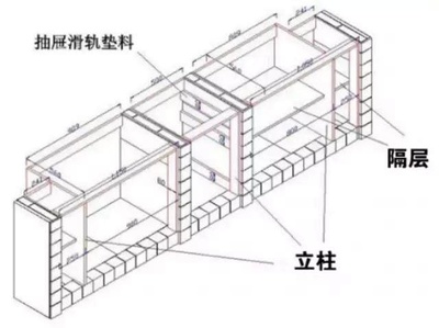 橱柜滑轨安装位置数据