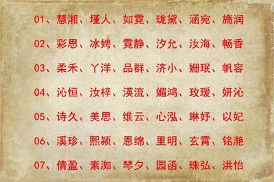 旖字五行属什么