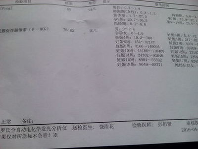 怀孕孕酮高是怎么回事