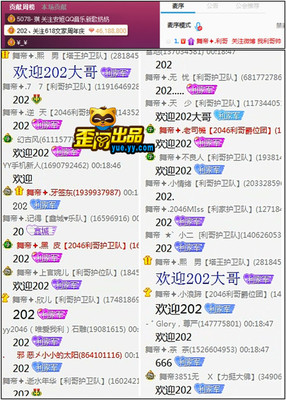进yy平台需要交多少钱