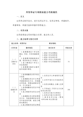 外贸行业所需职业能力