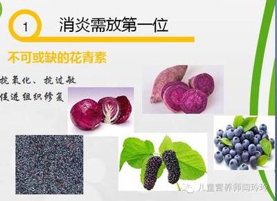 宝宝咳嗽可以吃蓝莓吗