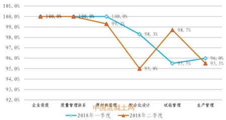 北京順東混凝土有限公司怎么樣 鋼結(jié)構(gòu)網(wǎng)架設(shè)計(jì) 第4張