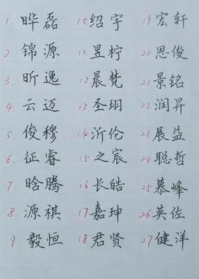 逸名字大全男孩名字