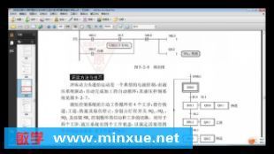 单片机如何开发plc