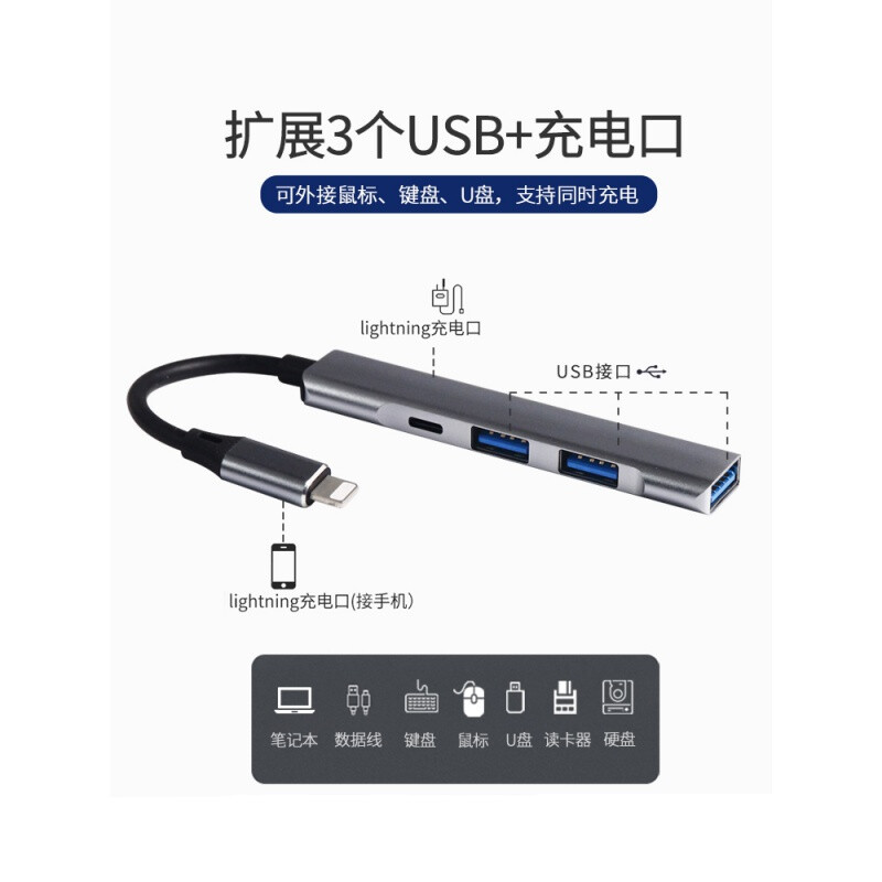 usb3.1接口有什么颜色