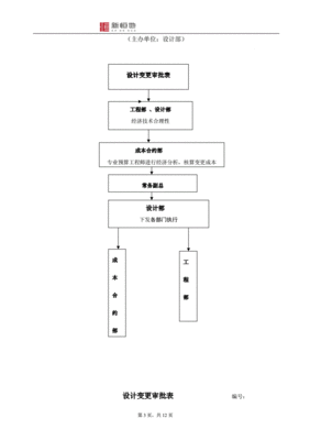 工程变更签证程序