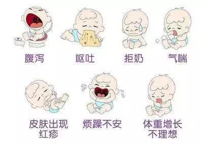宝宝生长发育迟缓症状