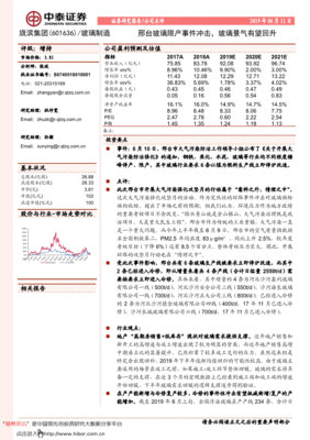 行业分析师电话调研