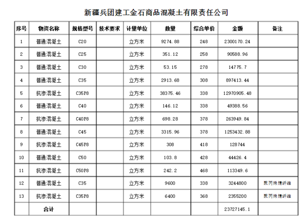 北京商混c30混凝土價格（北京c30混凝土與其他城市價格比較，北京c30混凝土綠色建材政策影響） 鋼結(jié)構(gòu)蹦極設(shè)計 第3張