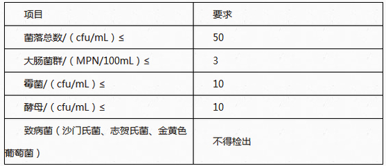 天秤座的性格男生