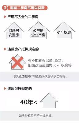 公产房可以贷款吗