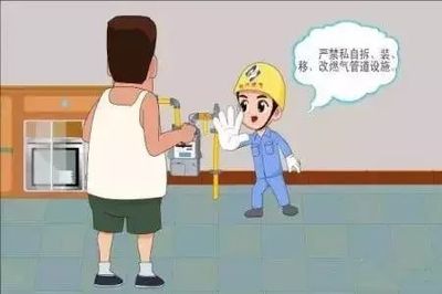 酒店厨房天燃气管子安全