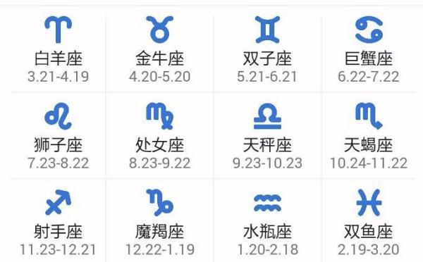 6月初八是什么星座