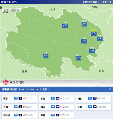 关于2022年7月份气温统计表的配图及描述