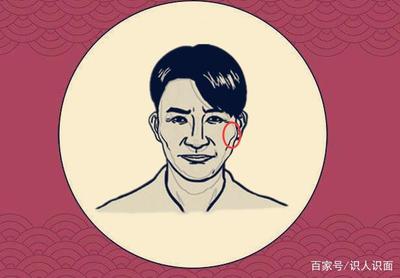 男人眉毛一高一低面相
