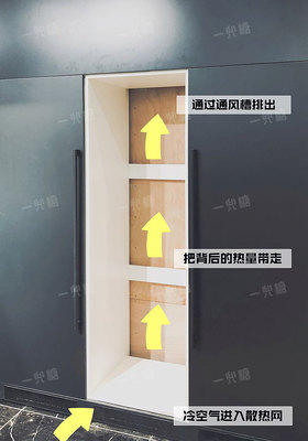 橱柜电位