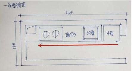 中岛型厨房尺寸