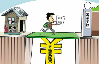 国家助学贷款有利息吗