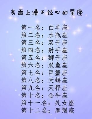 十二星座闺蜜