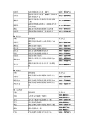 河南省招生办公室电话