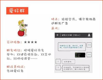 健身群好听的群名
