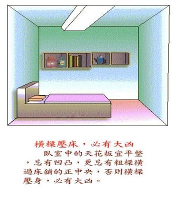 厨房临卧室大忌