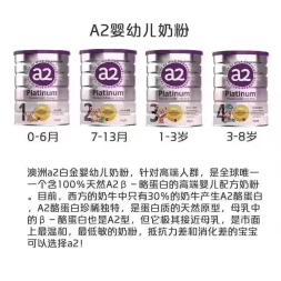 八岁喝什么奶粉好