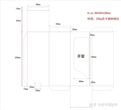 出血什么意思平面设计 在