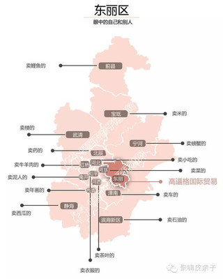 天津最穷的区