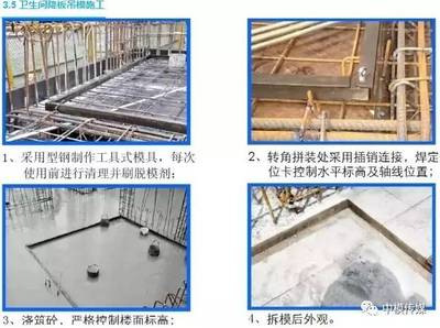 吊模施工方案