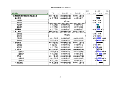 鋼結(jié)構(gòu)工期計劃（關(guān)于鋼結(jié)構(gòu)工期計劃的一些要點） 鋼結(jié)構(gòu)蹦極設(shè)計 第4張