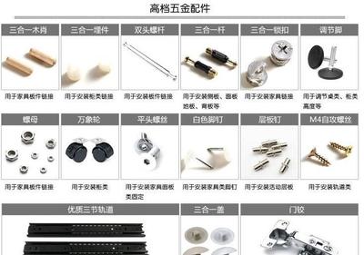 定制家具五金配件
