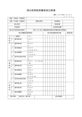 装修自检意见