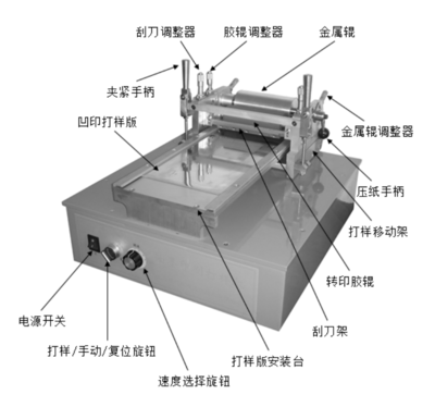 3厘3贷16万利息是多少钱