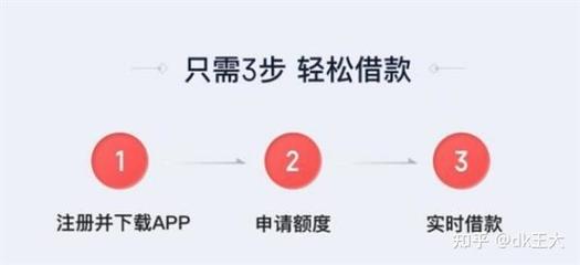 哪个平台借款快